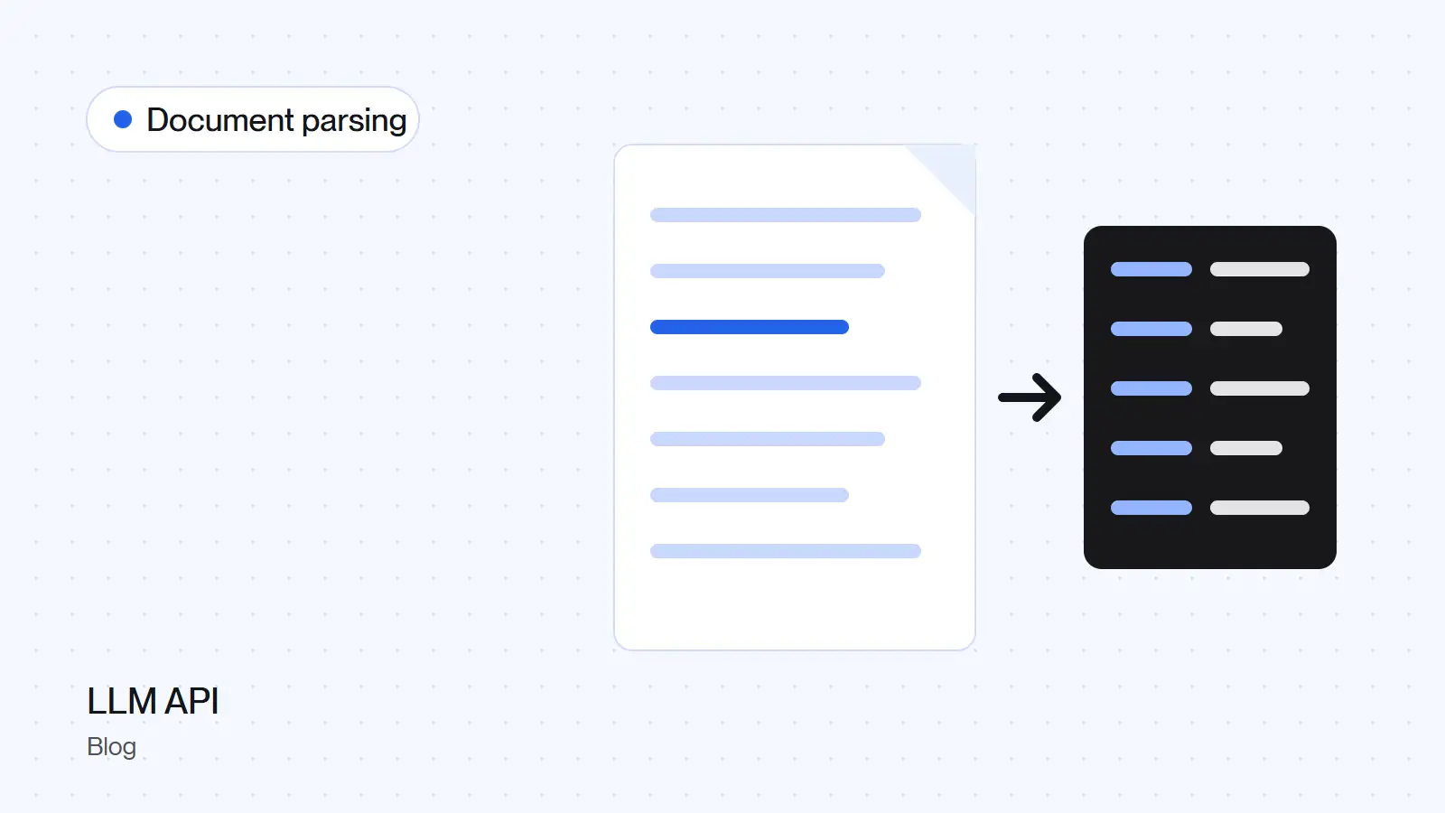 A document parsed into structured fields