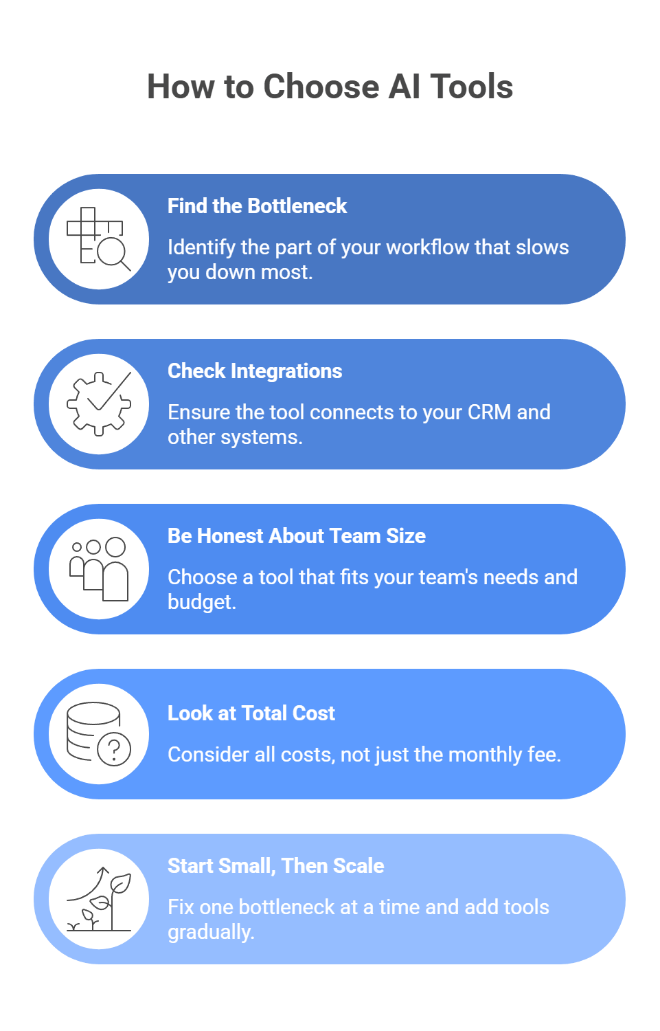 how to choose ai tools